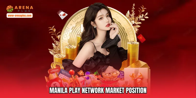 Manila play network Market Position